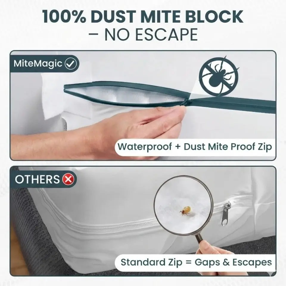 MiteMagic Anti Dust Mite Mattress Encasement